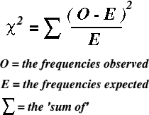 What is the chi-square formula?